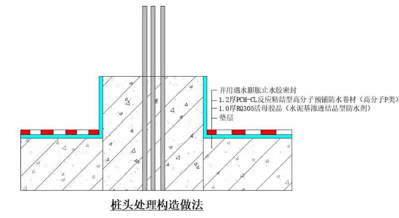 高分子預(yù)鋪防水卷材的施工及節(jié)點處理(圖5)