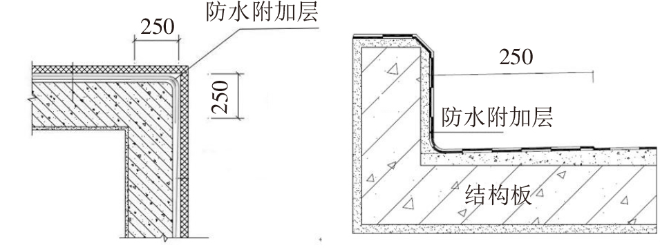 終于看到地下室防水施工滿分案例，科學(xué)、系統(tǒng)、嚴謹，太贊了!(圖6)